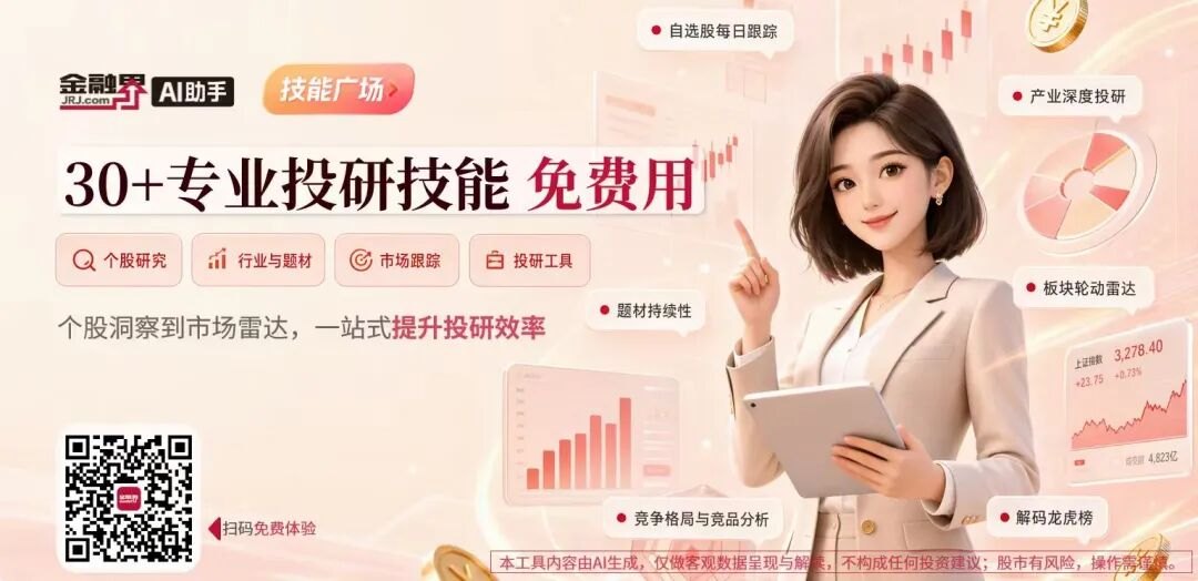 A股头条：电影《牛来》大逆袭，广东发布首个词元经济“Token贷”，世界机器人大会将开幕，英伟达官宣CPO交换机全面量产