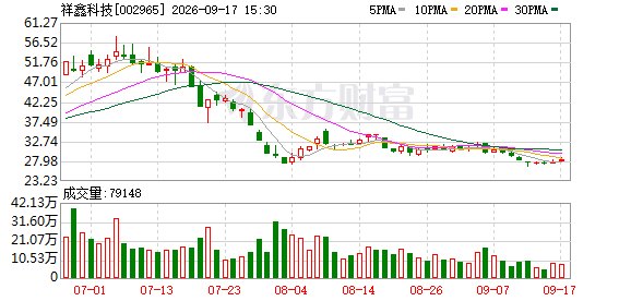 筹划数月后 祥鑫科技终止收购液冷资产
