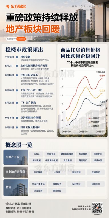 上海楼市再上演“千人摇”:多个新盘开盘即售罄