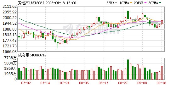 使用范围拓宽 新修订《住房公积金管理条例》施行